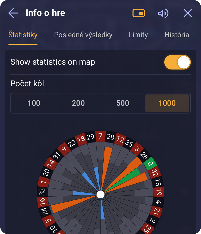 DOXXbet LIVE Casino nonstop: Roztoč to so skutočným krupiérom - Nápoveda DOXXbet LIVE Casino nonstop: Roztoč to so skutočným krupiérom - Nápoveda