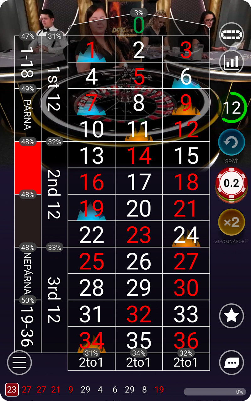 DOXXbet LIVE Casino nonstop: Roztoč to so skutočným krupiérom - Nápoveda DOXXbet LIVE Casino nonstop: Roztoč to so skutočným krupiérom - Nápoveda